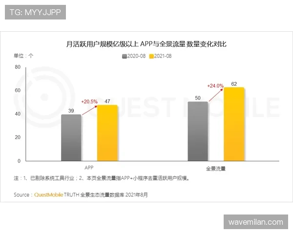 布斯克茨与帕克集权对比下体系驱动差异显现