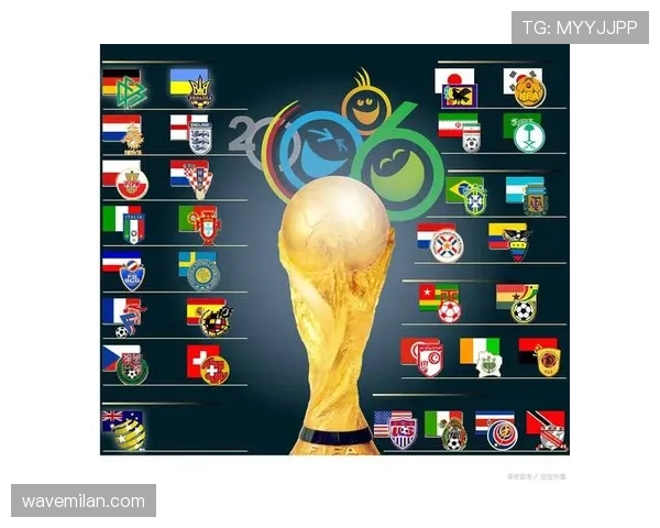 2026世界杯32强赛制变化:扩军后比赛数量增加 2026世界杯32强赛制变化:扩军后比赛数量增加