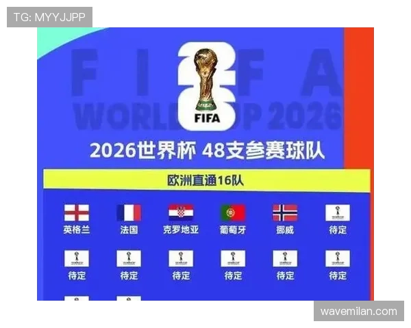 2026世界杯6月30日赛程回顾:32强对阵信息整理 2026世界杯6月30日赛程回顾:32强对阵信息整理